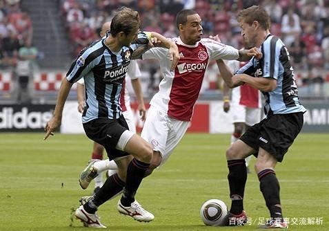 的优化将是 的优化将是